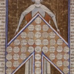 Anonyme. Paris, Petit Palais, musée des Beaux-Arts de la Ville de Paris. Dutuit95;Fol30V.
